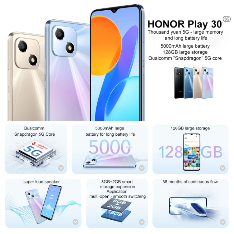 Face Identification, 5000mAh, 6.5 inch Magic UI 5.0 /Android 11 Qualcomm Snapdragon 480 Plus Octa Core up to 2.2GHz, Network: 5G, Not Support Google Play Face Identification, 5000mAh, 6.5 inch Magic UI 5.0 /Android 11 Qualcomm Snapdragon 480 Plus Octa Core up to 2.2GHz, Network: 5G, Not Support Google Play